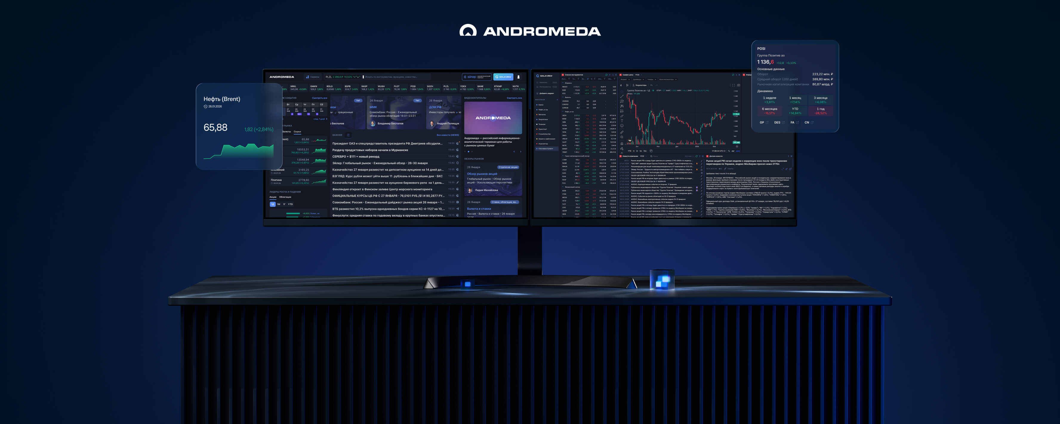 Информационно-аналитическая платформа Андромеда